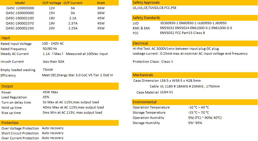 Fuente de alimentaci&oacute;n industrial m&aacute;xima de 45 vatios-2