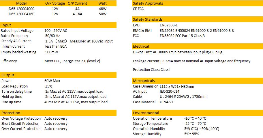 12-24V 51W Series Fuente de alimentaci&oacute;n-2
