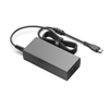 GaN 65W PD USB C Cargador de Medical