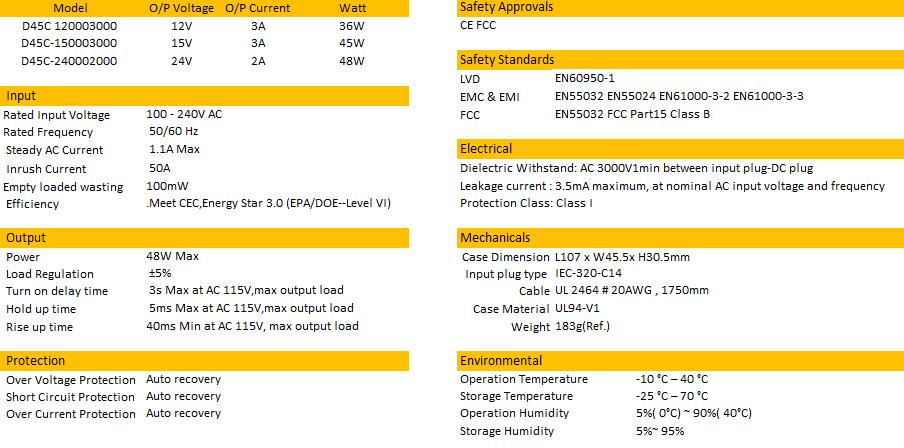 9-24V 36W Fuente de alimentaci&oacute;n-2